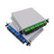 Typ karty wtykowej Rozdzielacz światłowodowy PLC 1x8 Złącze SC / APC SC / UPC
